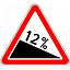 Знак 1.13. Крутой спуск