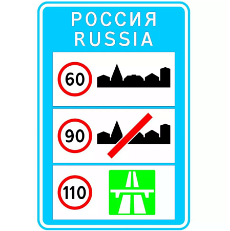 Знак 6.1. Общие ограничения максимальной скорости